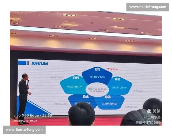 新时代背景下企业高层管理者领导力培养与实践创新路径探索研究分析